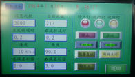 GB/T4288-2008 PLC het Materiaal van de de Rioolbuis Buigende Test van de Controleinham Voor Wasmachine