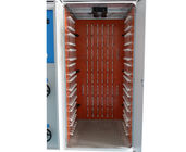 UL1054 30 200W-van de de Ladingsstukken Kamer van de Halogeengloeilamp voor de Schakelaar van de Stopcontactdoos over Ladingsmeetapparaat